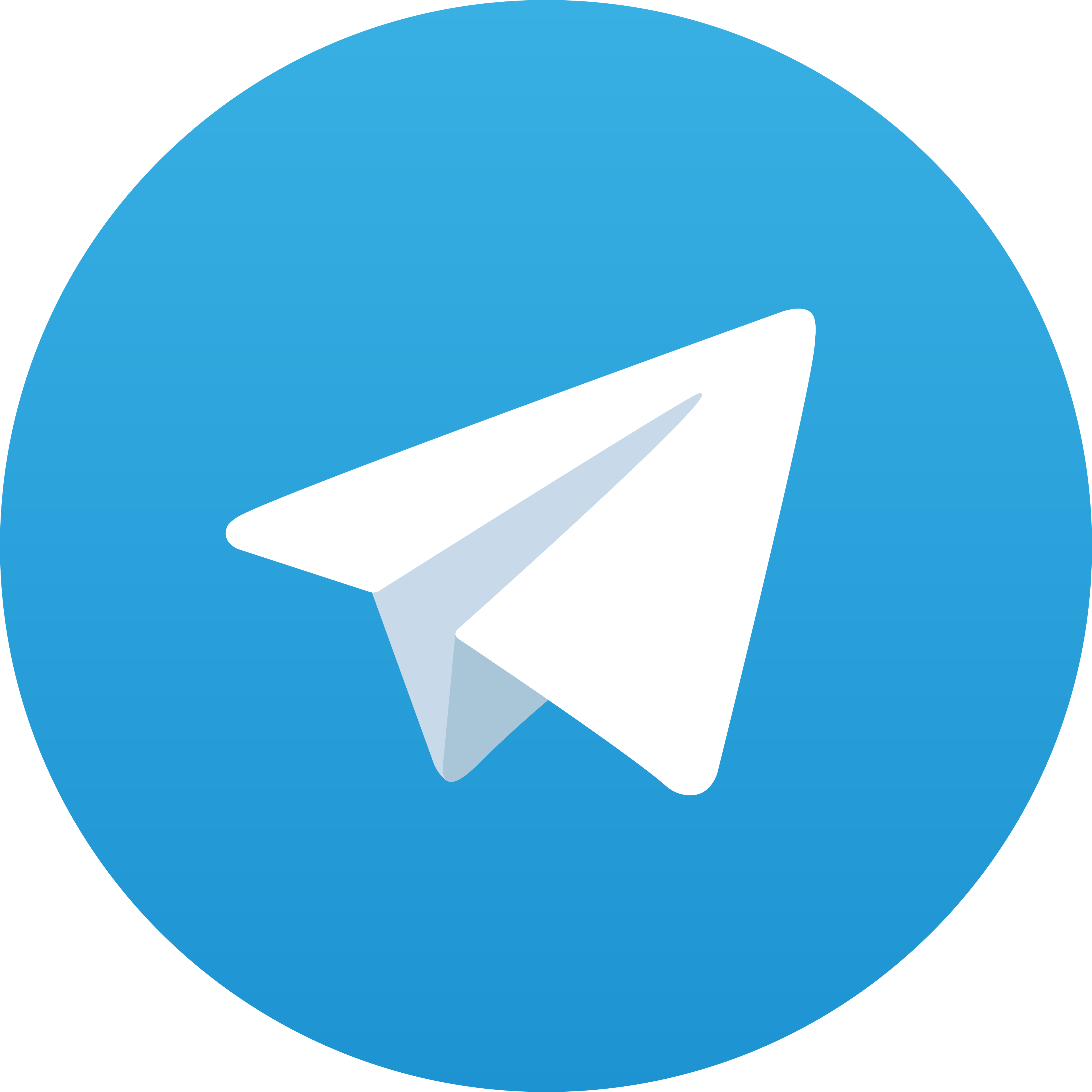 Telegram Filter808